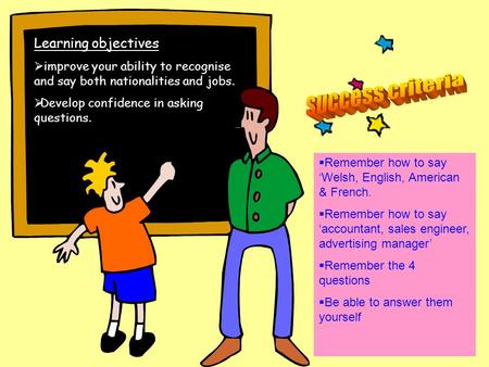 success criteria Learning objectives