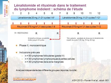 Lénalidomide et rituximab dans le traitement du lymphome indolent : schéma de l’étude 1 2 3 4 5 6 7 8 9 10 11 12 Lénalidomide 20 mg J1-21 cycles 1-6*		Lénalidomide.