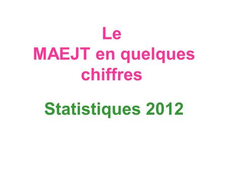 Le MAEJT en quelques chiffres Statistiques 2012. Combien sommes nous ? 554 353 membres et sympathisants 172 254 membres 3 028 groupes de base 311 associations.