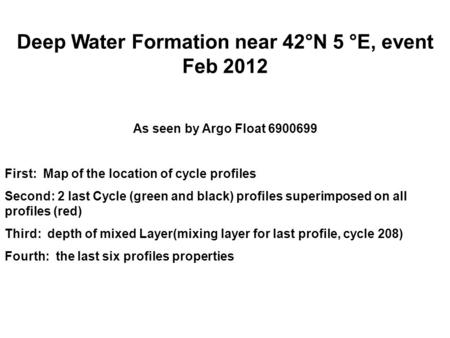 Deep Water Formation near 42°N 5 °E, event Feb 2012 As seen by Argo Float 6900699 First: Map of the location of cycle profiles Second: 2 last Cycle (green.