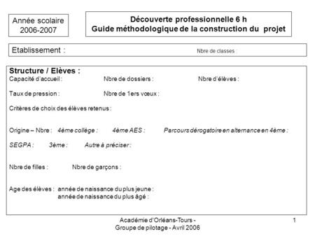 Académie d'Orléans-Tours - Groupe de pilotage - Avril 2006 1 Etablissement : Nbre de classes : Structure / Elèves : Capacité daccueil :Nbre de dossiers.