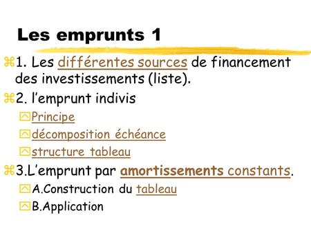 Les emprunts 1 1. Les différentes sources de financement des investissements (liste). 2. l’emprunt indivis Principe décomposition échéance structure tableau.
