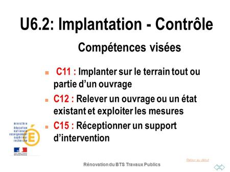 U6.2: Implantation - Contrôle