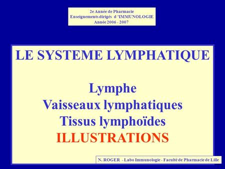 LE SYSTEME LYMPHATIQUE Lymphe Vaisseaux lymphatiques Tissus lymphoïdes