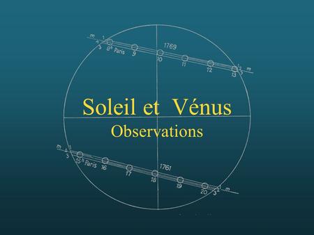 Soleil et Vénus Observations. 12/01/2004Observations2 Suivre le Soleil et Vénus et les planètes Observer le Soleil, Vénus et le passage de Vénus devant.