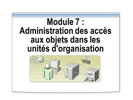 Vue d'ensemble Présentation multimédia : Structure des unités d'organisation Modification des autorisations sur les objets Active Directory Délégation.