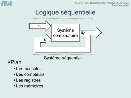 Logique séquentielle Plan Système combinatoire Système séquentiel