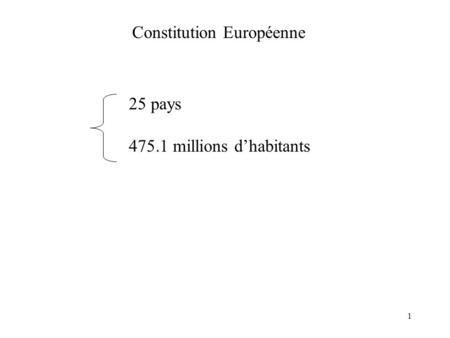 1 Constitution Européenne 25 pays 475.1 millions dhabitants.