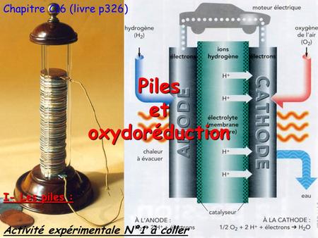 Piles et oxydoréduction