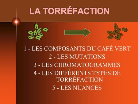 LA TORRÉFACTION 1 - LES COMPOSANTS DU CAFÉ VERT 2 - LES MUTATIONS