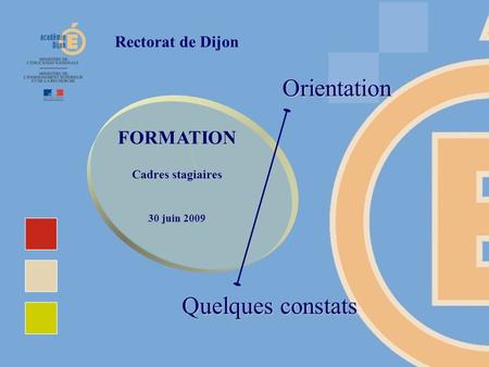 Rectorat de DijonOrientation FORMATION Cadres stagiaires 30 juin 2009 Quelques constats.