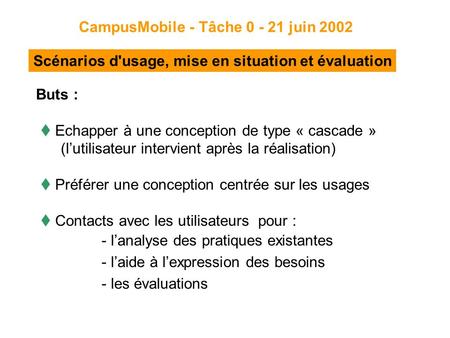 Scénarios d'usage, mise en situation et évaluation CampusMobile - Tâche 0 - 21 juin 2002 Buts : Echapper à une conception de type « cascade » (lutilisateur.