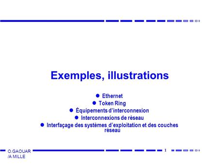 Exemples, illustrations