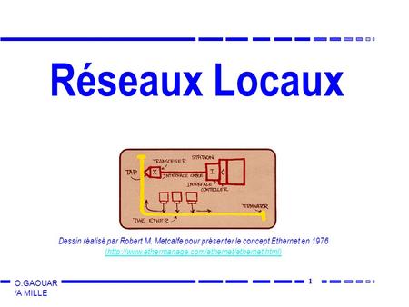 Réseaux Locaux Dessin réalisé par Robert M. Metcalfe pour présenter le concept Ethernet en 1976 (http://www.ethermanage.com/ethernet/ethernet.html)