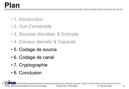 Dpt. Télécommunications, Services & Usages Théorie de l information H. Benoit-Cattin 22 1. Introduction 2. Vue densemble 3. Sources discrètes & Entropie.