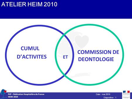 Date : mai 2010 FHF - Fédération Hospitalière de France HEIM 2010 Diapositive : 1 ATELIER HEIM 2010 CUMUL DACTIVITES ET COMMISSION DE DEONTOLOGIE.