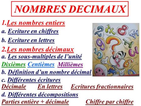 NOMBRES DECIMAUX 1.Les nombres entiers 2.Les nombres décimaux