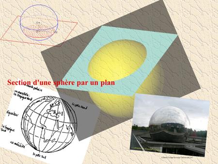 Section d'une sphère par un plan