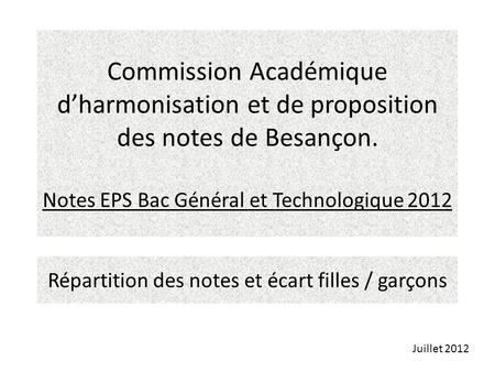 Commission Académique dharmonisation et de proposition des notes de Besançon. Notes EPS Bac Général et Technologique 2012 Répartition des notes et écart.