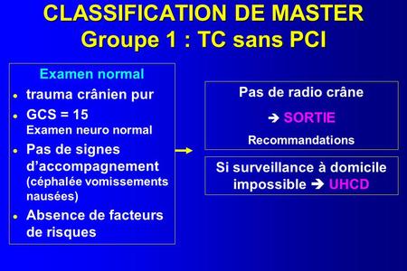 CLASSIFICATION DE MASTER Groupe 1 : TC sans PCI