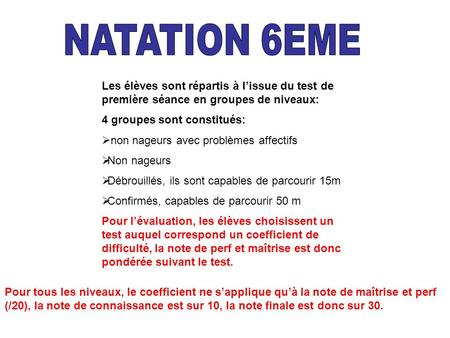 NATATION 6EME Les élèves sont répartis à l’issue du test de première séance en groupes de niveaux: 4 groupes sont constitués: non nageurs avec problèmes.