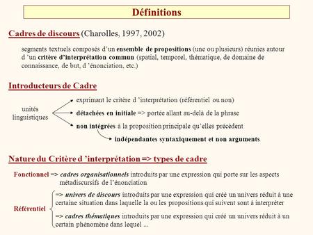 Définitions Cadres de discours (Charolles, 1997, 2002) segments textuels composés dun ensemble de propositions (une ou plusieurs) réunies autour d un critère.