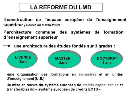LA REFORME DU LMD construction de l'espace européen de l'enseignement supérieur ( Décret du 8 avril 2002)   architecture commune des systèmes de formation.