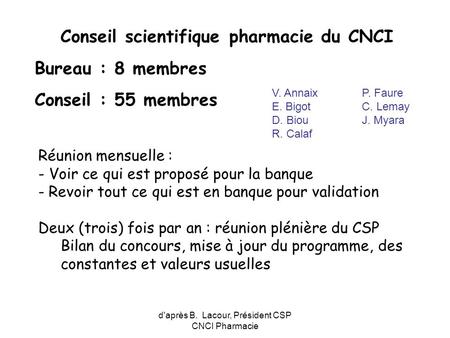 Conseil scientifique pharmacie du CNCI