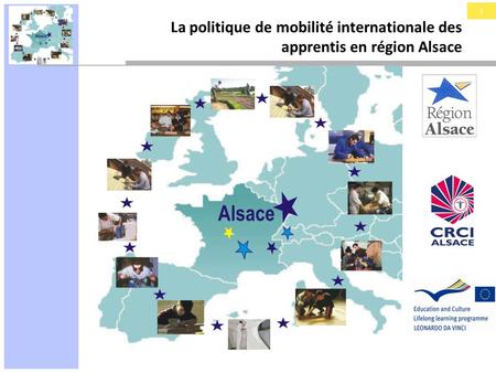La politique de mobilité internationale des apprentis en région Alsace