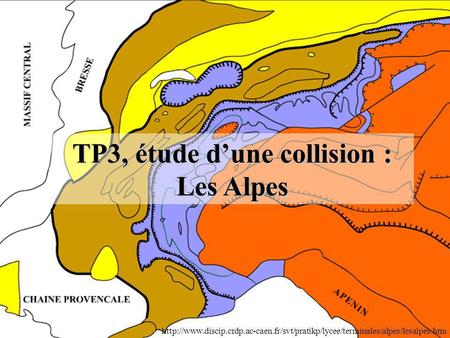 TP3, étude d’une collision :