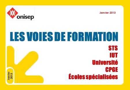 LES VOIES DE FORMATION STS IUT Université CPGE Écoles spécialisées