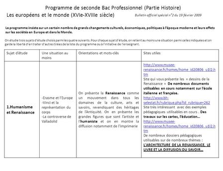 Programme de seconde Bac Professionnel (Partie Histoire)