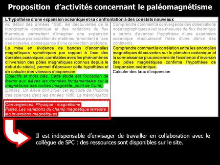 Proposition d’activités concernant le paléomagnétisme