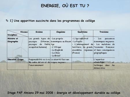 Stage PAF Amiens 29 mai 2008 : énergie et développement durable au collège ENERGIE, OÙ EST TU ? 1] Une apparition succincte dans les programmes de collège.