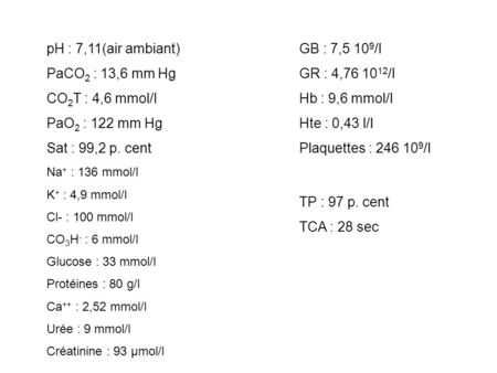 pH : 7,11(air ambiant) PaCO2 : 13,6 mm Hg CO2T : 4,6 mmol/l
