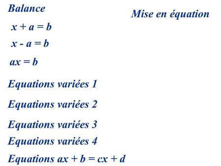 Balance Mise en équation x + a = b x - a = b ax = b