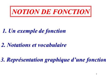NOTION DE FONCTION 1. Un exemple de fonction