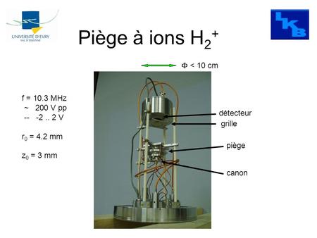Piège à ions H2+ F < 10 cm f = 10.3 MHz ~ 200 V pp V