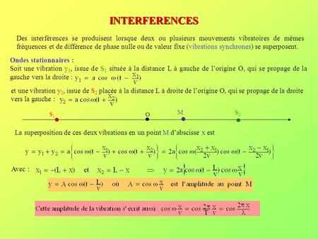 INTERFERENCES Des interférences se produisent lorsque deux ou plusieurs mouvements vibratoires de mêmes fréquences et de différence de phase nulle ou de.
