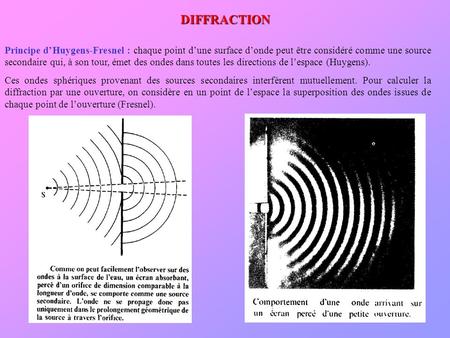 DIFFRACTION Principe d’Huygens-Fresnel : chaque point d’une surface d’onde peut être considéré comme une source secondaire qui, à son tour, émet des ondes.