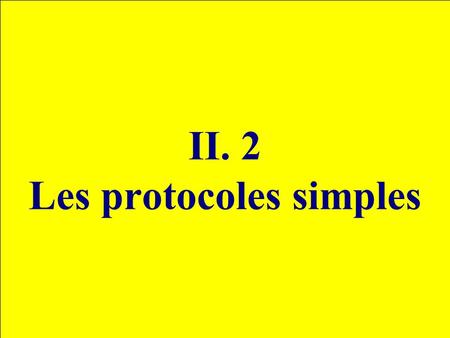 II. 2 Les protocoles simples Sommaire 1.Authentification 2.Signature électronique 3.Certification.