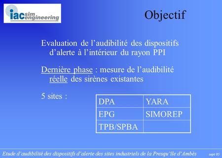 Etude daudibilité des dispositifs dalerte des sites industriels de la Presquîle dAmbès sept 05 Objectif Evaluation de laudibilité des dispositifs dalerte.