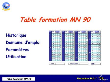 Table formation MN 90 Historique Domaine d’emploi Paramètres