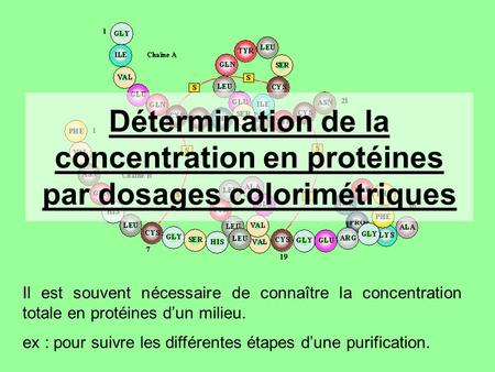 Détermination de la concentration en protéines par dosages colorimétriques Il est souvent nécessaire de connaître la concentration totale en protéines.