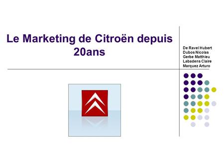 Le Marketing de Citroën depuis 20ans