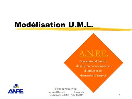 IGSI FC 2002-2003 Laurent Rouch Projet de modélisation UML Site ANPE1 Modélisation U.M.L. Copyright, 1996 © Dale Carnegie & Associates, Inc. A.N.P.E. Conception.