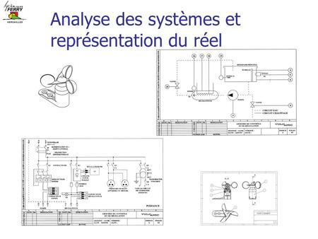 Analyse des systèmes et représentation du réel