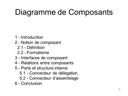 Diagramme de Composants