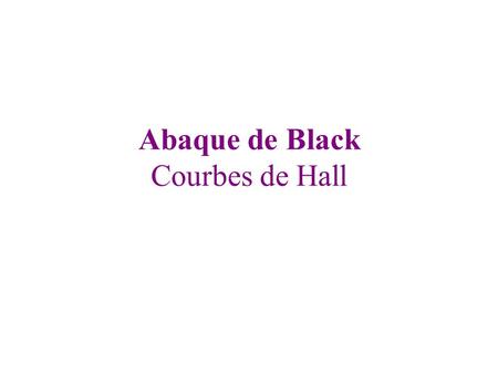 Abaque de Black Courbes de Hall