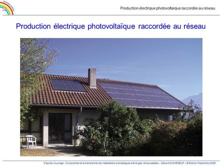 Production électrique photovoltaïque raccordée au réseau